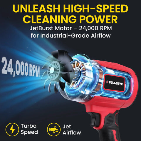 Powerful Cordless Leaf Blower Handheld Turbo Jet With Dual Batteries 20V 350W Power showing 24,000 RPM motor and airflow
