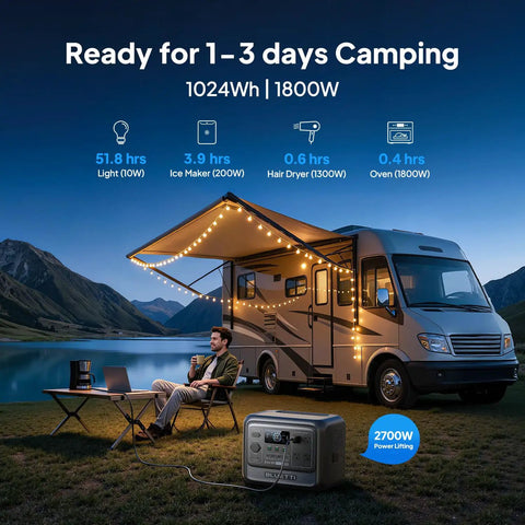 Elite 100 V2 Solar Generator Kit With 200W Panel Included Ships Separately, Portable 1024Wh power station at campsite scene