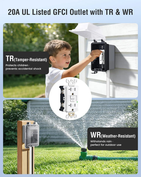 All In One Outdoor GFCI Kit With In Use Cover And Junction Box No Fuss 1 Gang Non Metal Weatherproof Outlet Box 20 Amp TR WR UL Listed GFCI Receptacle Extra Duty Lockable Cover Black 1 Pack installed in garden, child using it.