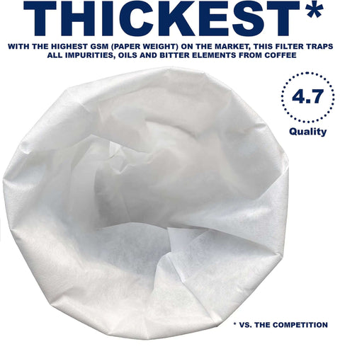 Close-up of 50 Pack Extra Large 20x20 Inch Commercial Cold Brew Coffee Filters For 5 Gallon Systems, showcasing filter thickness.
