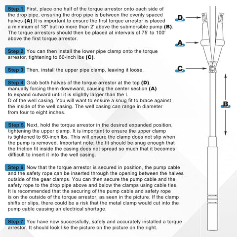 Diagram of Expandable Rubber Torque Arrestor for Well Pumps Fits One to One and a Quarter Inch size instructions.