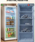 Space Saving 11 Cu Ft Convertible Upright Freezer Plays Nice As A Garage Ready Refrigerator With Freezer showing organized, frost-free interior.