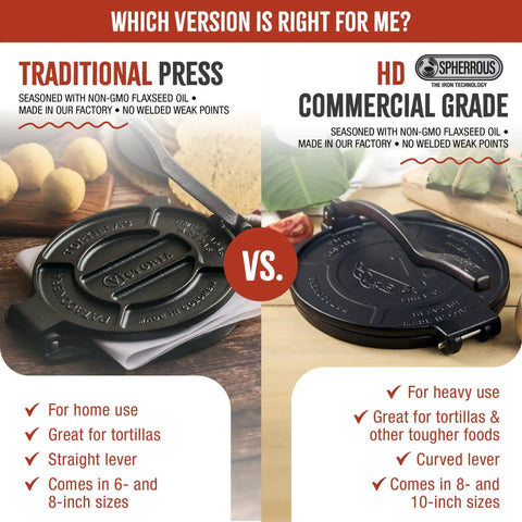 Comparison of traditional and HD commercial grade 8 inch cast iron tortilla press for home and commercial use