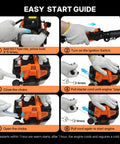 Easy start guide for powerful 3 in 1 gas powered string trimmer with 17 inch cutting width edger and brush cutter 25.4cc two stroke engine