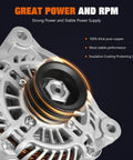 Close-up of 12V 100A alternator showing 6-groove pulley and CW rotation for Alternator Replacement For Mazda 3 2014 2018 Mazda 6 2014 2021