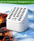 Heavy Duty Gutter Downspout Extension And Type A Diverter Kit Featuring Removable Leaf Guard Plus Splash Shield Outlet Filter With No Sweat Installation And Drainage That Works Like A Charm On 2X3 And 3X4 Downspouts White Two Pack displayed on contrasting backgrounds.