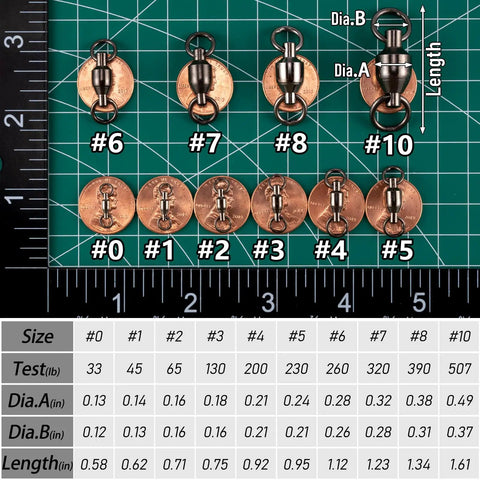 20 Pack Ball Bearing Fishing Swivels Size 0 Heavy Duty Stainless Tackle Connectors For Saltwater And Freshwater Keeps Lines Twist Free Corrosion Resistant Great For Trolling Jigging And Leader Setup. Size chart showing stainless fishing swivels #0-#10