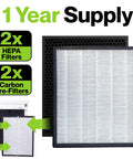 Replacement Filter Kit For Levoit LV-PUR131 Series With 2 HEPA Filters And 2 Activated Carbon Pre-Filters, All In One Pack