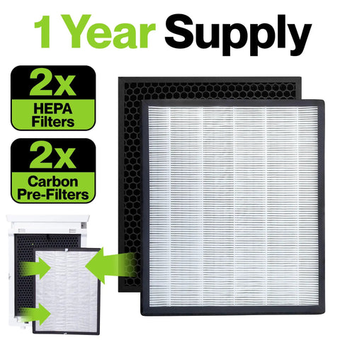 Replacement Filter Kit For Levoit LV-PUR131 Series With 2 HEPA Filters And 2 Activated Carbon Pre-Filters, All In One Pack