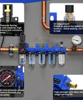 Installed Pro Grade All In One 1/4 Inch NPT Air Filter Regulator Lubricator Combo with pressure gauge and connectors