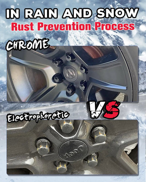 Comparison of chrome vs electrophoretic wheel with rust prevention text, focus on 14x1.50 Lug Nuts Set Black Chrome Closed End.