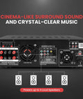 Back view of Four Channel 1000W Bluetooth Power Amplifier With Built In CD DVD Player FM Radio USB A Headphone Jack And Echo Effects, Karaoke Ready Home Theater Receiver With Rack Mount showing speaker outputs and cooling fans