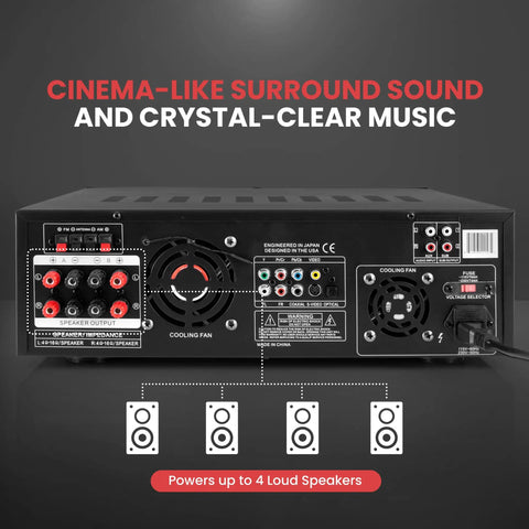 Back view of Four Channel 1000W Bluetooth Power Amplifier With Built In CD DVD Player FM Radio USB A Headphone Jack And Echo Effects, Karaoke Ready Home Theater Receiver With Rack Mount showing speaker outputs and cooling fans