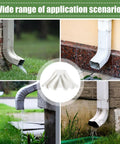 Heavy Duty Downspout Diverter Extension for Rain Drainage Keeps Foundations Dry and Yard Clean, shown in various installation views