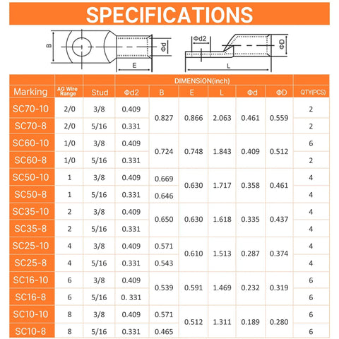 Specifications chart for Heavy Duty Copper Battery Cable Lugs Kit With 120 Pcs Ends For AWG 1/0 To 2/0 And 1, 2, 4, 6, 8 Gauge