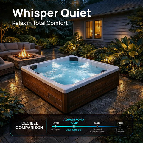 Built Tough 1.5HP Dual Speed Spa Pump Featuring Slick 48 Frame Motor Design And Kickass Water Flow With Zero Sweat Quick Swap Install For Ultimate Hot Tub Vibes with tranquil hot tub scene.