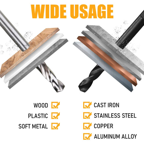 Beast Pro Grade 12-Piece Drill Bit Set High Speed Steel HSS Twist Bits for wood, plastic, metal, and more
