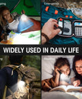 Rechargeable Mini Flashlights With Magnetic Base Twin Pack used for camping, emergency, hiking, and reading in different scenarios.