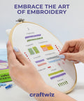 Person holding 4 Piece Starter Embroidery Kit For Beginners And Pros With Simple Patterns Learn 29 Stitches By Hand Embroidery Set