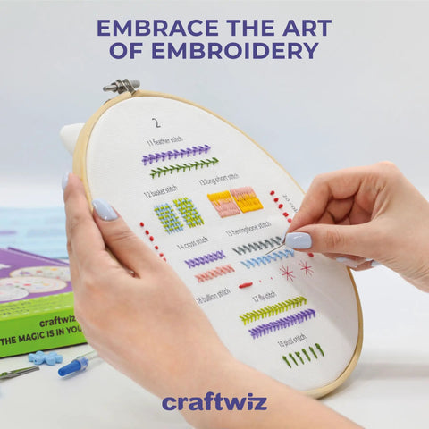 Person holding 4 Piece Starter Embroidery Kit For Beginners And Pros With Simple Patterns Learn 29 Stitches By Hand Embroidery Set
