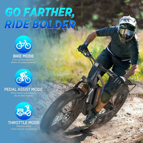 All-Terrain Fat Tire Electric Bike For Adults With 1500W Peak Power rider on a trail demonstrating bike modes