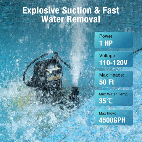 1 Hp Automatic Pool Cover Pump With 4500 GPH Submersible Water Pump in action, showing power specifications and water removal features