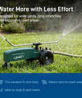 Self Propelled Traveling Sprinkler Delivers Hands Free Wide Lawn Coverage With A Rugged Cast Iron Body Adjustable Coverage Three Speed Settings And Automatic Shut Off For Bigger Lawns And No Fuss in green with water spraying