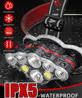 Rechargeable Headlamp With 8 LED High Lumen Ultra Bright Light Red Light USB Waterproof Head Flashlight showing IPX5 waterproof feature