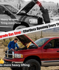 Front Hood Gas Struts Shocks for Dodge Ram 1500 2500 3500 4500 5500 2002 2010 Bonnet Lift Support 4364 2 Pack Direct OEM Replacement