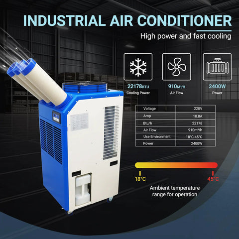 Badass Heavy Duty Spot Cooler 22178 BTU 220V Portable Air Conditioner in industrial setting with adjustable vents and drain tank.