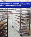 Rugged 6X2 Inch Stainless Steel Casters Featuring Smooth Rolling Solid Blue Polyurethane Wheels And Secure Brake Locks Built Tough As Nails For Warehouse Jobs on baking rack.