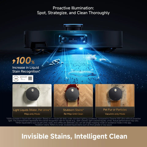 X60 Max Ultra Complete Robot Vacuum And Mop Slim 3.13In Ultra Thin Design with illuminated sensors detecting stains