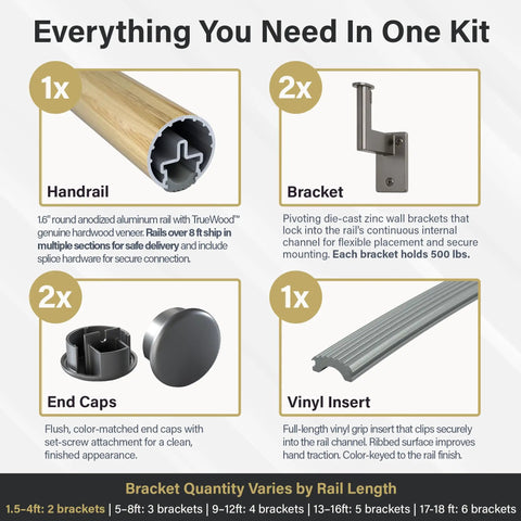 Components of Oak 3-Foot Flush Handrail Kit showing wood-wrapped aluminum rail, nickel brackets, endcaps, and vinyl insert for indoor stairs
