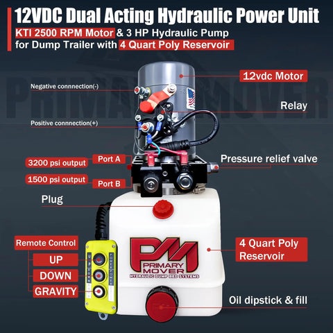 12V DC Double Acting 4 Quart Hydraulic Pump For Dump Trailer With Remote Controller Poly Reservoir Be Beefy Power Unit With Gravity Down And Power Down Modes
