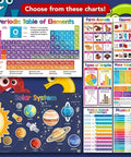 Colorful Periodic Table Of Elements Posters For Kids A Totally Easy Learning Aide For Class Or Home, Perfect For Preschool To Grade School, Glossy Durable Cardstock 11 By 17 Inches, 5 Pack with additional learning charts and solar system illustration