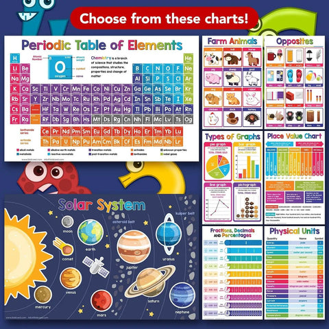 Colorful Periodic Table Of Elements Posters For Kids A Totally Easy Learning Aide For Class Or Home, Perfect For Preschool To Grade School, Glossy Durable Cardstock 11 By 17 Inches, 5 Pack with additional learning charts and solar system illustration