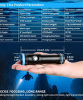 Hand holding Beast Bright 2200 Lumens Dive Light With 8 Degree Narrow Beam USB C Rechargeable IP68 Waterproof To 100M