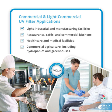 Image showing applications of QL-410 UV Lamp and Sleeve Bundle for VH410 Series Water Disinfection System Replacement Kit.