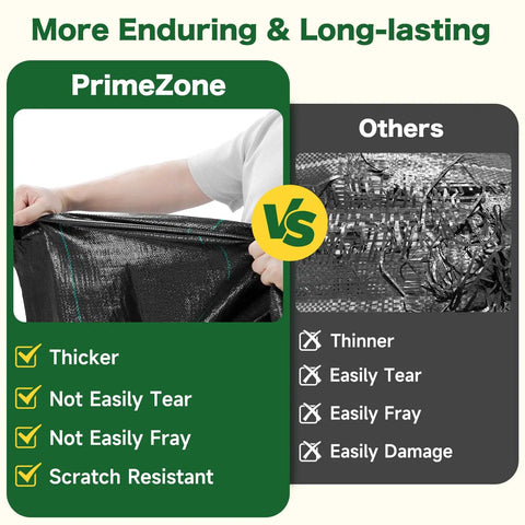 Comparison of PrimeZone heavy duty weed barrier fabric to others, showing thickness, tear resistance, and durability.