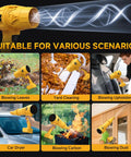Cordless Leaf Blower For 20V Max Battery Compatibility Mini Turbo Jet Handheld Blower For Quick Yard Cleanup And Dust Blasting Car Drying Tool Battery Not Included Tool Only Beast Turbine Power Up To 300000 RPM scenarios image