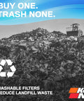 Pile of landfill trash, recycling symbol, and text promoting washable filters to reduce waste.