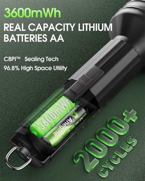 Rechargeable AA Lithium Batteries With 12 Slot Charger Pack Of 12, 3600mWh Each, 1.5V, 2000+ Cycles, High Capacity Li Ion Power For Blink Outdoor Camera And Home Devices, Green inside flashlight