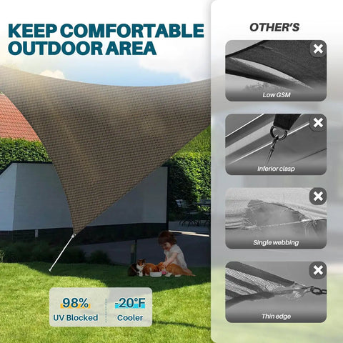 8 By 8 By 11 Foot Triangle Sun Shade Sail Canopy For Outdoor Patio Backyard Deck Garden Brown Durable Breathable UV Blocking Shade Cloth installed over patio.