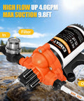 Heavy Kickin Up Flow 33 Series 110V AC Water Pressure Pump 4.0 GPM 50 PSI Self Priming Diaphragm Pump with Filter and Hose.