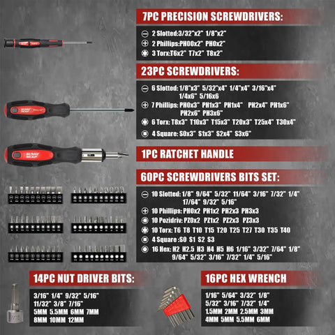 124 Piece Magnetic Screwdriver Set With Ratcheting Handles Includes Slotted Phillips Pozidriv Hex Torx And Precision Bits Plus Nut Drivers