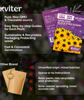 Top Shelf 10000 Black Eyed Susan Heirloom Flower Seeds For Planting displayed in eco-friendly packaging with features highlighted.