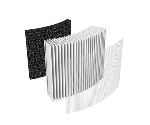 Room Air Purifier Replacement Filter With Three Stage Filtration That Captures 0.3 Micron Particles Pre Filter For Large Particles Like Dust