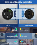 Comparison of Matte Black 50 Amp Flush Mount Receptacle Nema 14-50R Ev Charger Socket Self Grounding with lesser quality options.