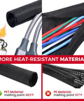 Split Wire Loom Braided Mesh Cable Sleeve for Wires, showing heat resistance comparison and side entry for easy cable management.