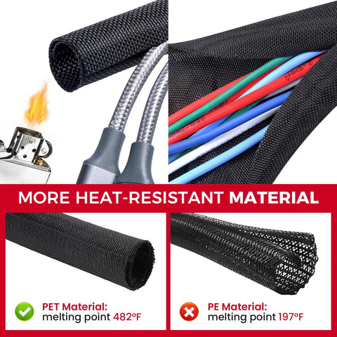 Split Wire Loom Braided Mesh Cable Sleeve for Wires, showing heat resistance comparison and side entry for easy cable management.